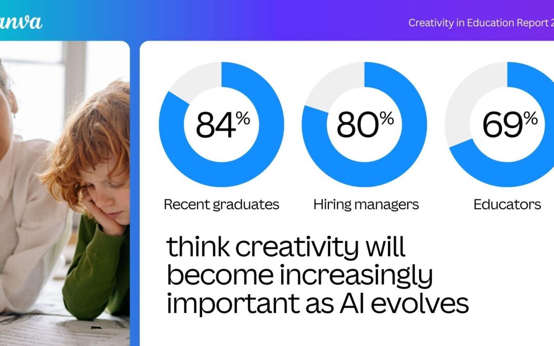 How Governments Drive EdTech Innovation: Key Roles and Strategies for Growth