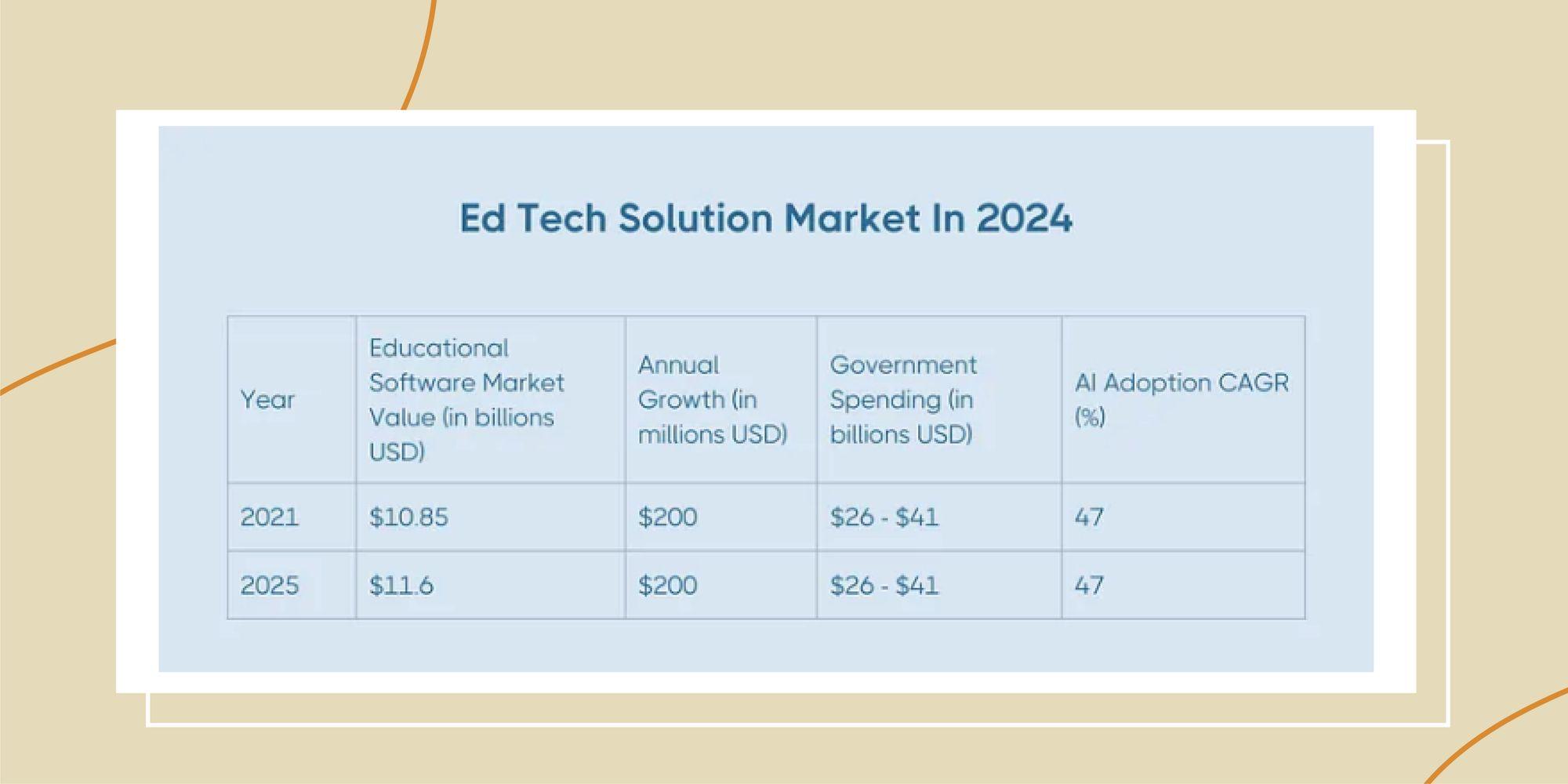 software-engineer-careers-in-edtech-skills-roles-and-opportunities-in-2024.jpg Software Engineer Careers in EdTech: Skills, Roles, and Opportunities in 2024
