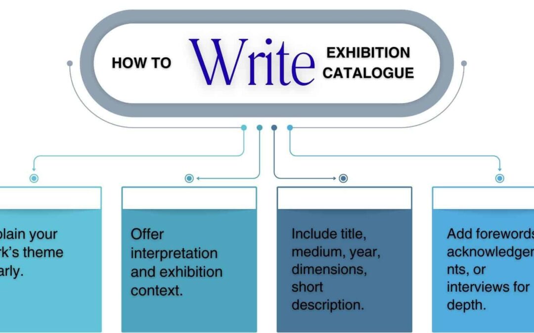 What Does a Learning Strategist Do? Key Responsibilities and Career Path Explained