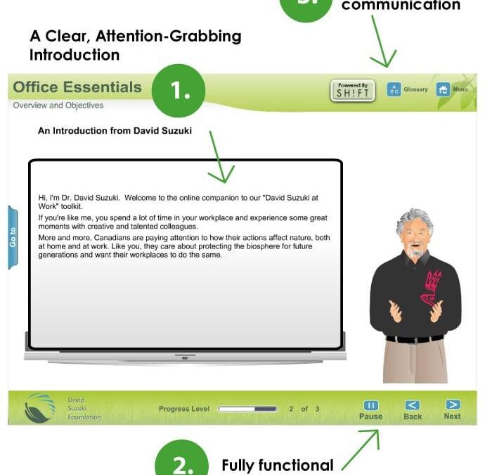 How to Design Effective Microlearning Modules for Maximum Engagement