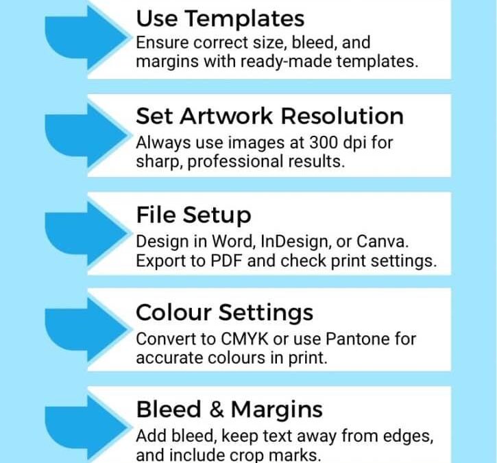 Director of Learning Innovation: Key Responsibilities, Skills, and Career Path Insights