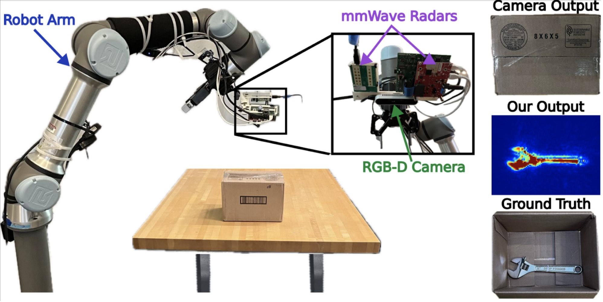 <strong>“Software Engineer Careers in EdTech: Skills, Jobs, and Growth Opportunities”</strong>