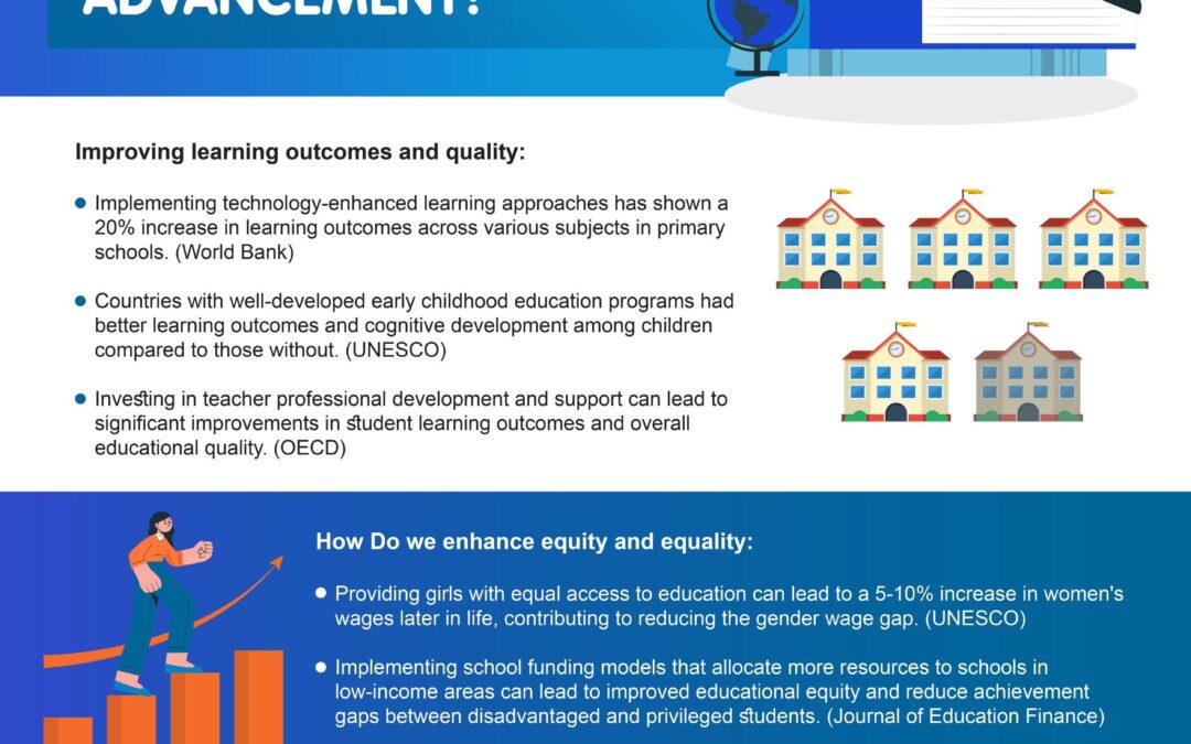 EdTech Policy Showdown: Comparing UK, US, and Australia’s Approaches to Educational Technology