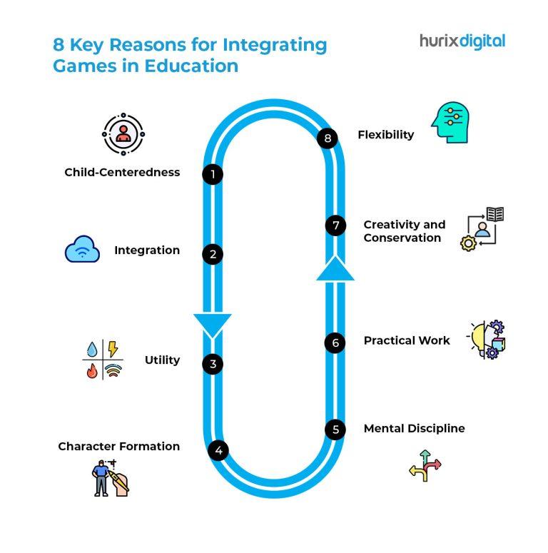 What Does a Curriculum Developer Do? Key Responsibilities and Skills Explained