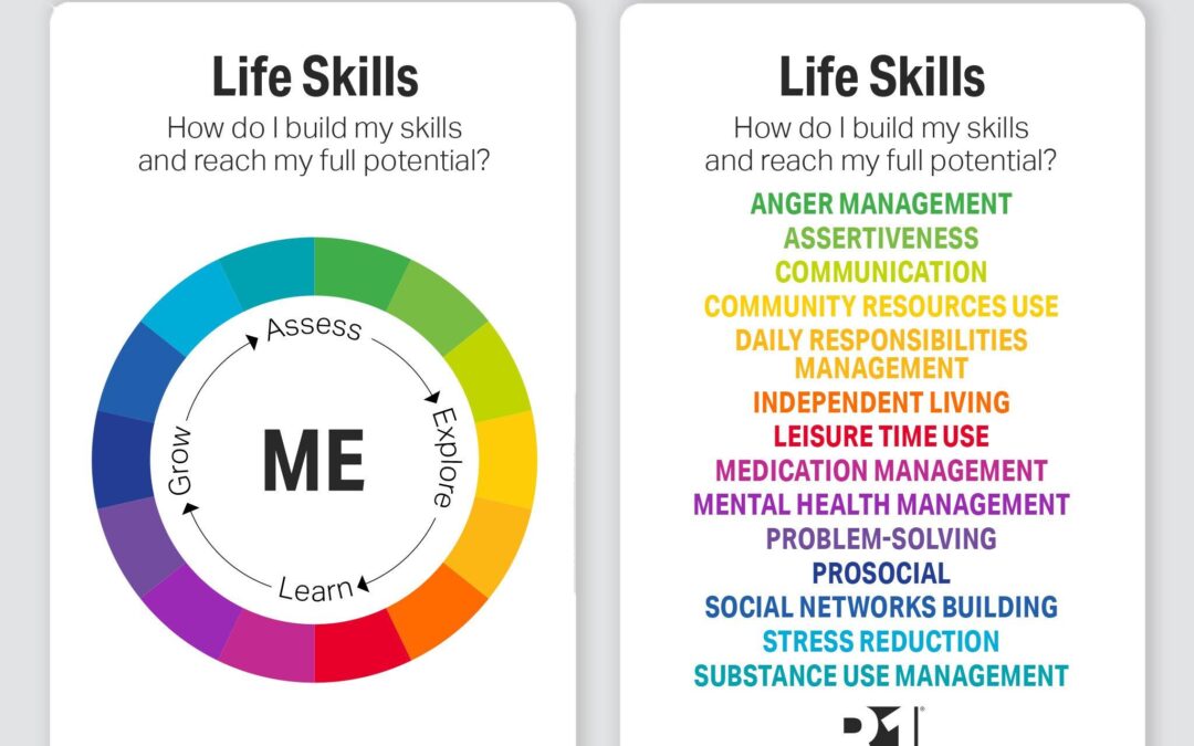 Top Skills and Responsibilities of a Learning and Development Specialist: Your Essential Career Guide