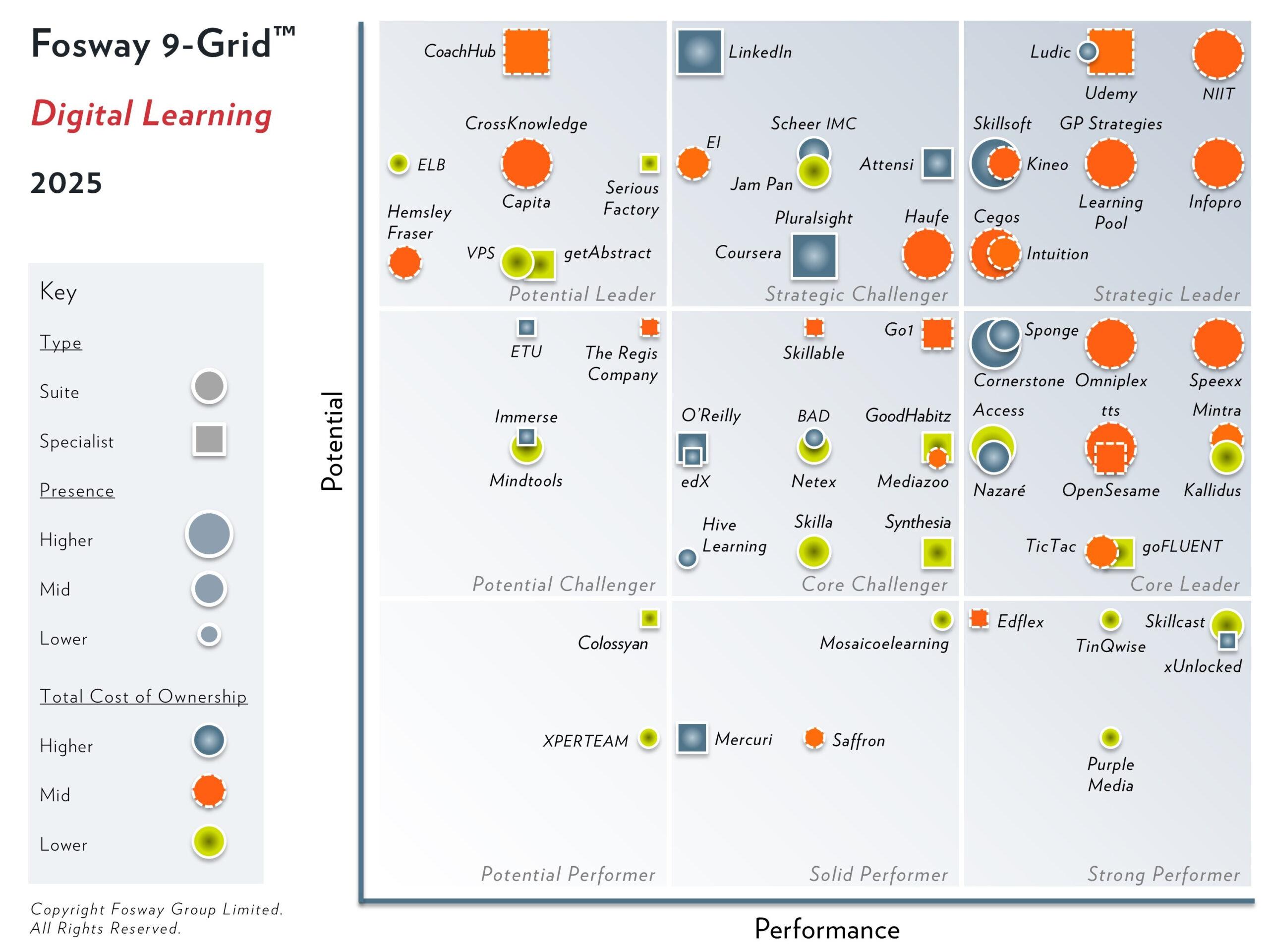 how-moocs-are-transforming-lifelong-learning-benefits-and-impact-explored.jpg How MOOCs Are Transforming Lifelong Learning: Benefits and Impact Explored