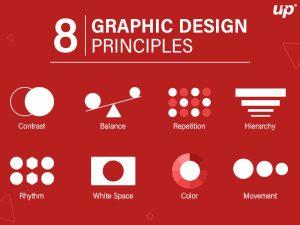 Digital Learning Designer: Key Skills, Roles, and Career Guide for 2024