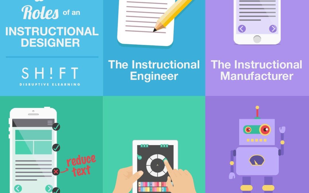 What Does an Instructional Design Consultant Do? Key Roles, Skills, and Hiring Tips