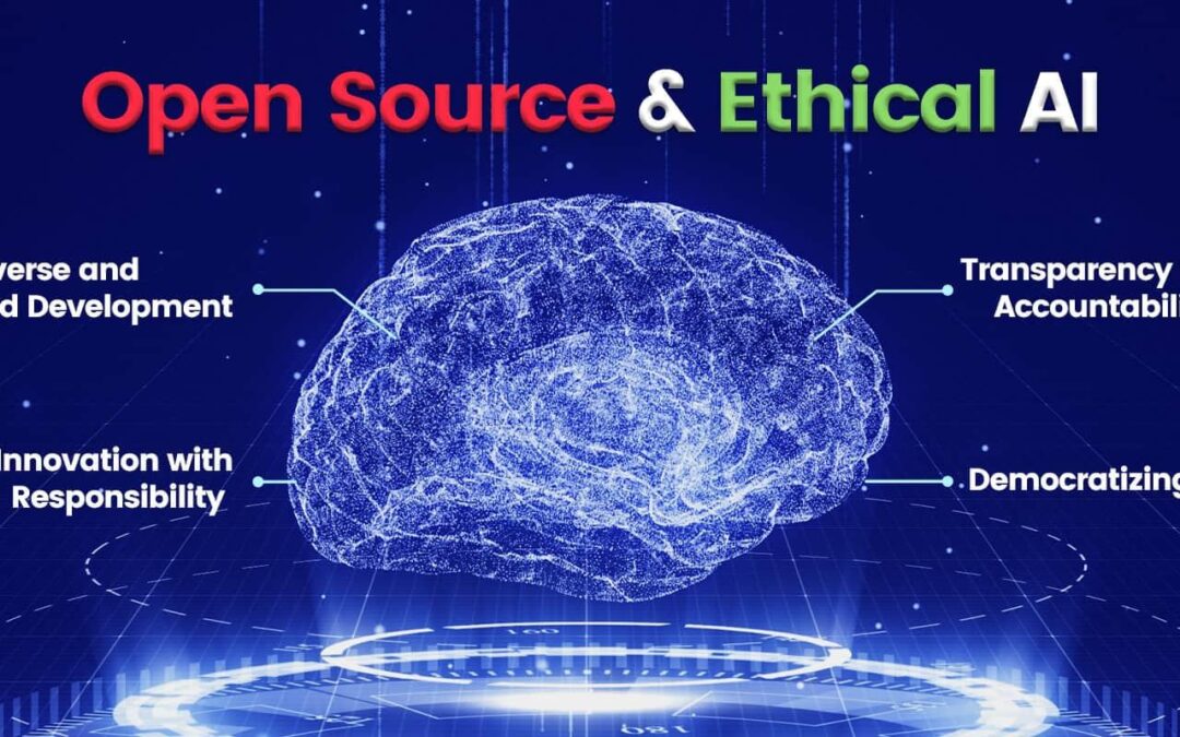 Ethical Considerations in AI-Driven Learning: Protecting Privacy, Fairness, and Accountability