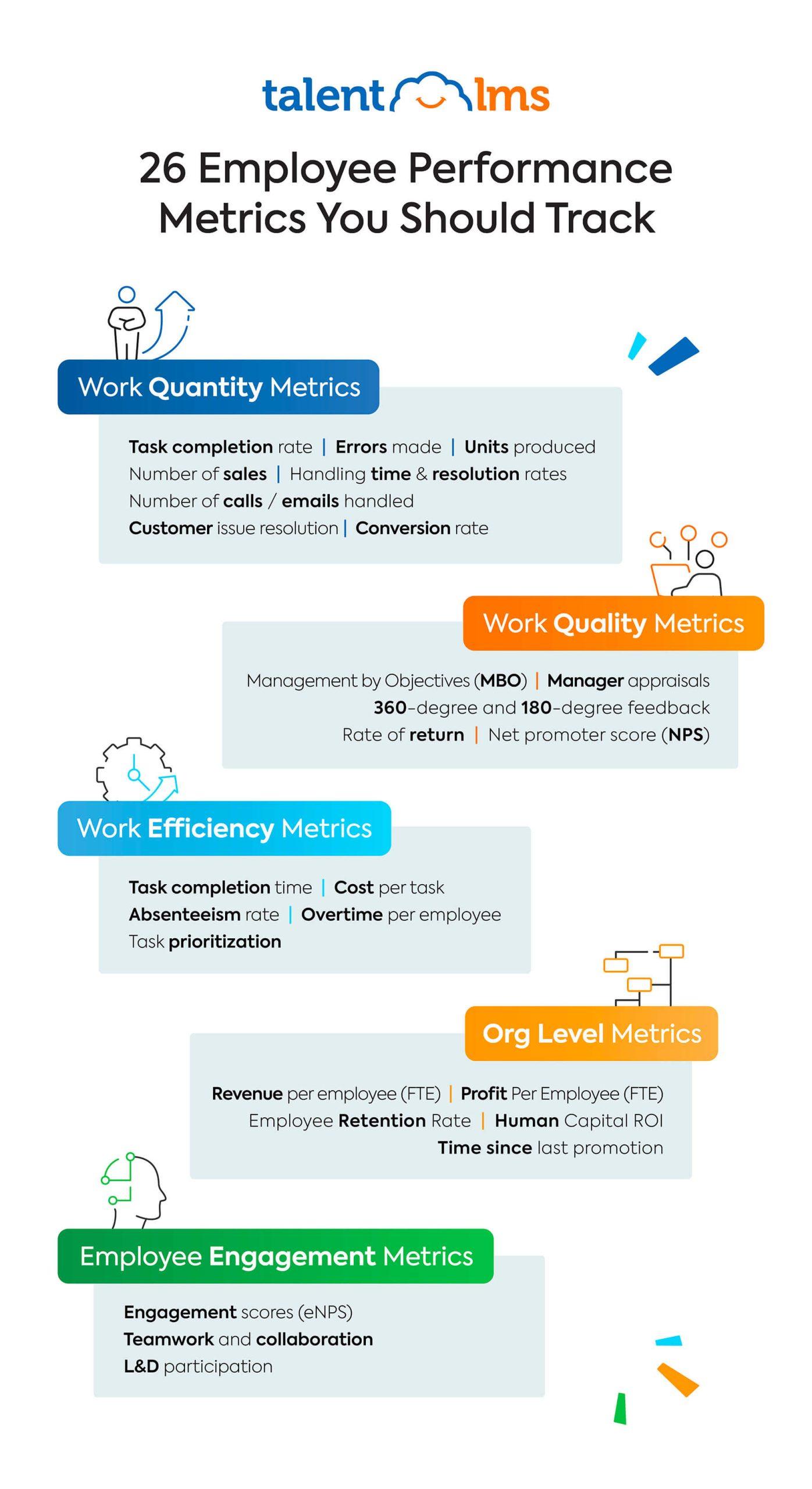 <strong>Measurement and Evaluation Analyst: Key Roles, Skills, and Career Opportunities</strong>