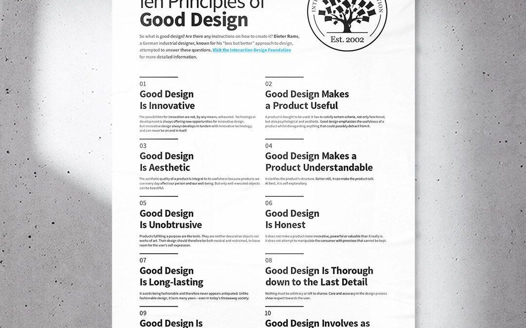 How to Design Effective Microlearning Modules: Strategies for Engaging and Impactful Training
