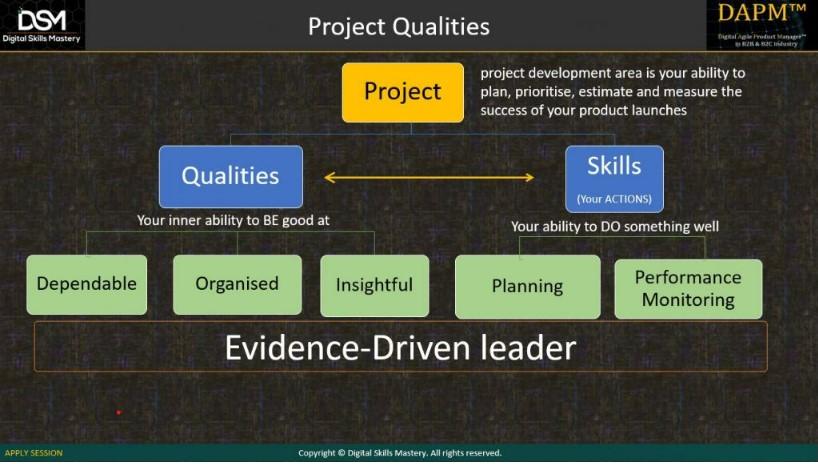 What Does a Technical Product Manager Do? Key Roles, Skills & Responsibilities Explained