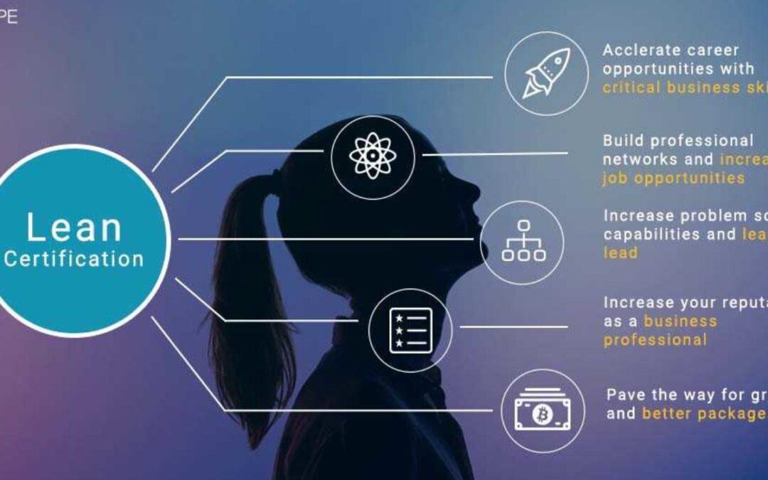 E-Learning Developer: Essential Skills, Roles, and Career Path Insights