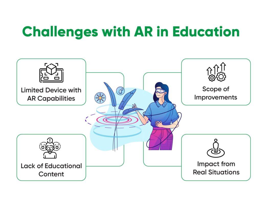 integrating-vr-ar-into-education-proven-strategies-to-overcome-curriculum-challenges.jpg Integrating VR/AR into Education: Proven Strategies to Overcome Curriculum Challenges