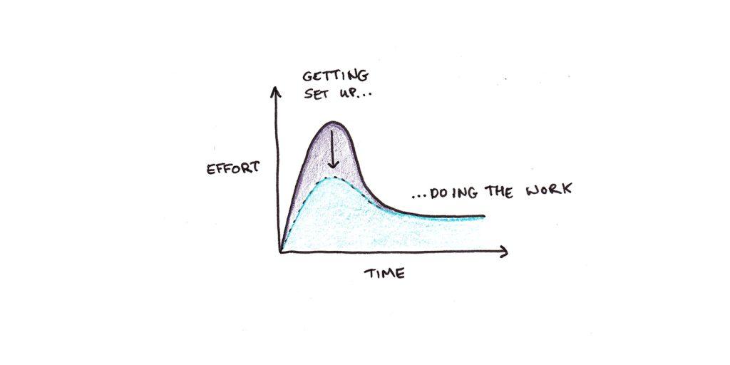 Maximize Learning Outcomes: The Essential Role of a Curriculum Manager in Modern Education