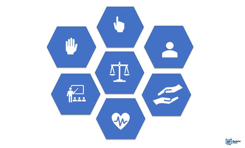 Ethical Considerations in AI-Driven Learning: Navigating the Risks and Responsibilities