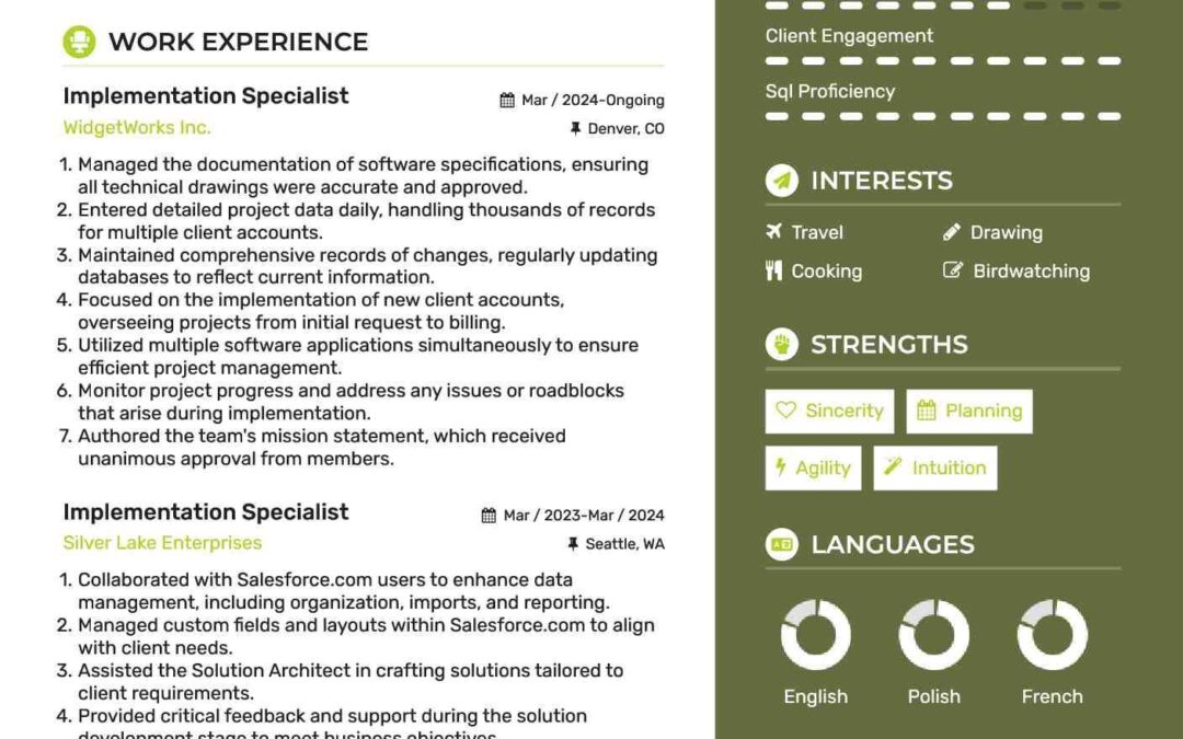 Implementation Specialist – Key Responsibilities & Skills for Learning Platform Success