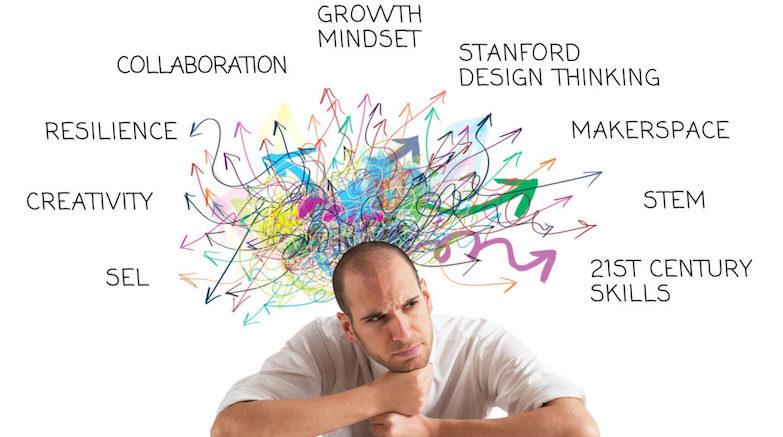 SEL Strategies for Students with Special Needs: Enhancing Emotional and Social Skills in the Classroom