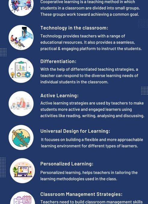 SEL Strategies for Students with Special Needs: Practical Tips for Inclusive Classrooms