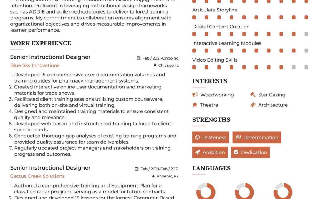 “Senior Instructional Designer: Key Responsibilities, Skills, and Career Path Insights”